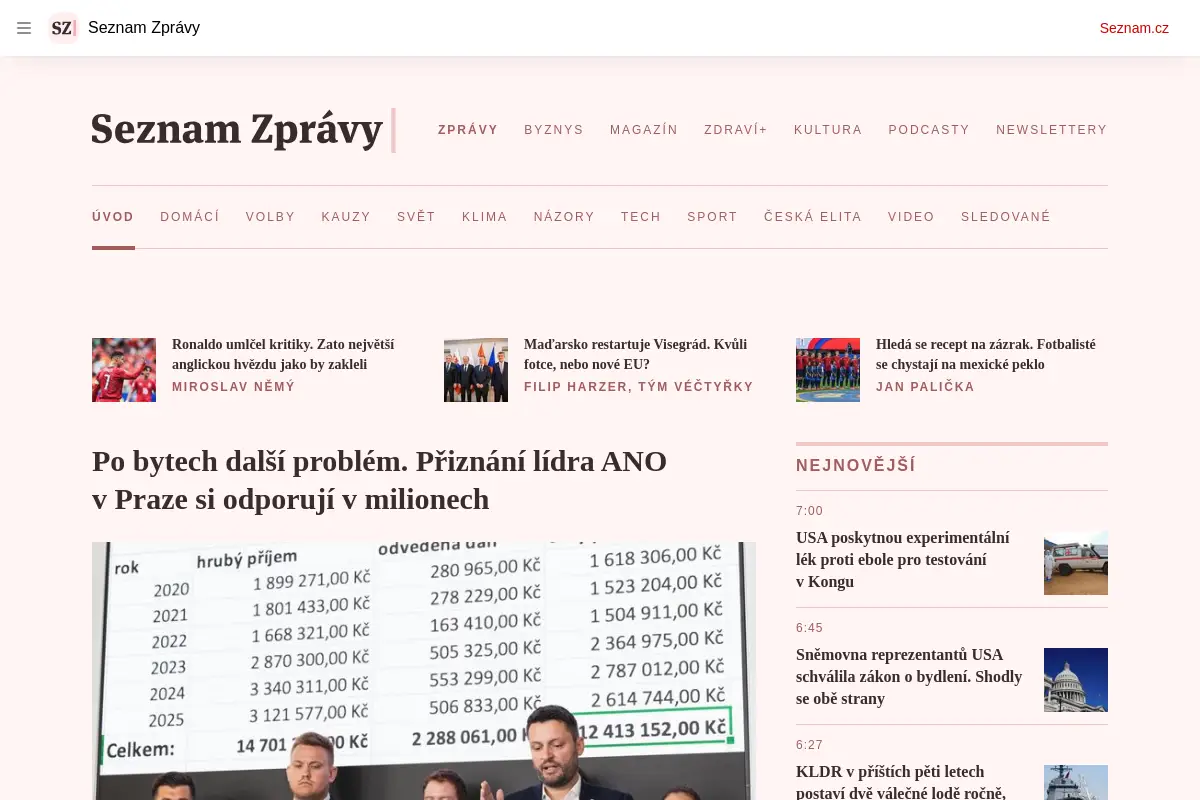 Seznam Zprávy